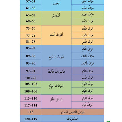 In the Arabic Language Garden Textbook: Level KG1 في حديقة اللغة العربية كتاب الطالب الروضة