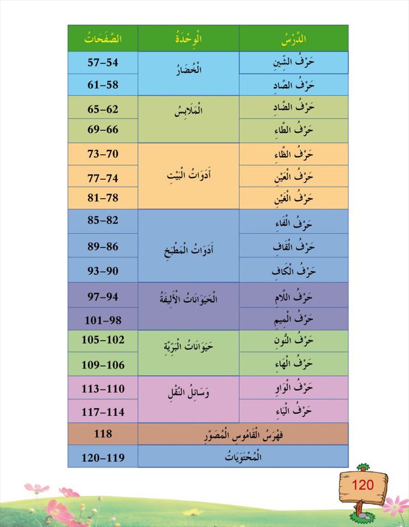 In the Arabic Language Garden Textbook: K Level في حديقة اللغة العربية كتاب الطالب