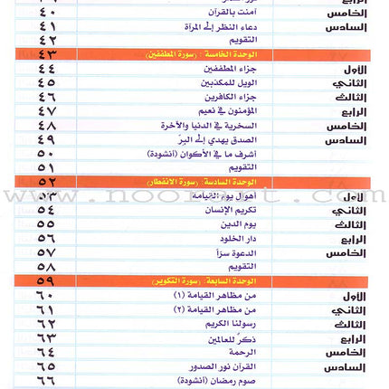 Qur'anic Kid's Club Curriculum - The Beloved of The Holy Qur'an: Level 2, Part 2 منهاج نادي الطفل القرآني أحباب القرآن