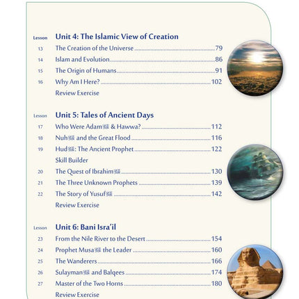 It's ALL About Islam: Level 8