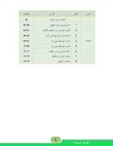 In the Arabic Language Garden Simplified Grammar: Level 7 في حديقة اللغة العربية كتاب التمارين