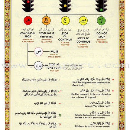 The Last Three Parts of the Glorious Qur'an (Color-Coded Tajweed Rules) تطبيقات القواعد النورانية (العشر الاخير)