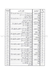 Summer Qur'anic Centers Curriculum: Level 5 (Males) منهاج المراكز القرآنية الصيفية