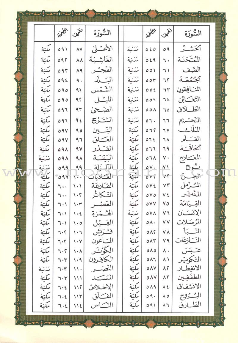 Tajweed Qur’an (Whole Qur’an, With Persian Translation) (Colors May Vary) مصحف التجويد