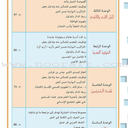 As-Sabeel for Arabic Education - Textbook: Level 4 السبيل: إلى التربية و التعليم- المستوى الرابع