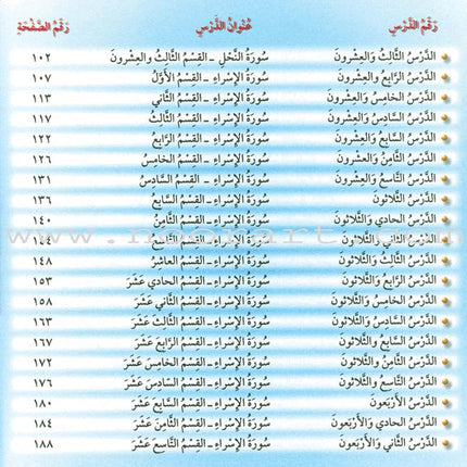 The Holy Qur'an Interpretation Series - Systematic Interpretation: Volume 10 سلسلة تفسير القراّن الكريم التفسير المنهجي