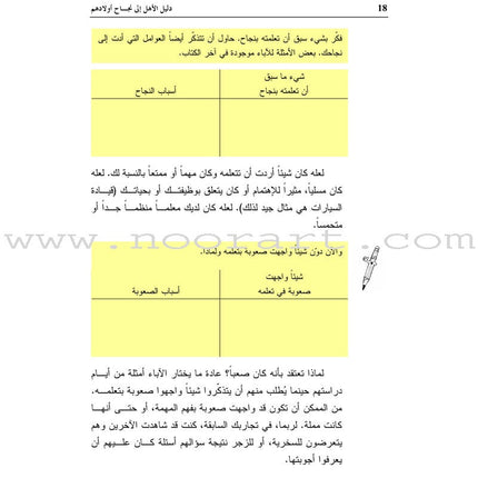 Parent's Guide to the Success of Their Children دليل الأهل إلى نجاح أولادهم