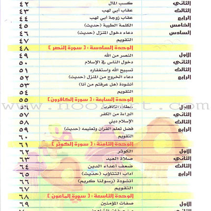 Qur'anic Kid's Club Curriculum - The Beloved of The Holy Qur'an: Level 1, Part 1 منهاج نادي الطفل القرآني أحباب القرآن