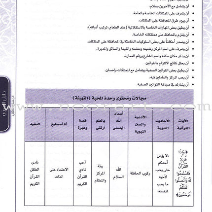 Ahbab Al-Quran (Friends of the Quran) Bil-Qiyam Nartaqi (With Values We Soar) Teacher Book: Level 2 أحباب القران المستوى الثاني