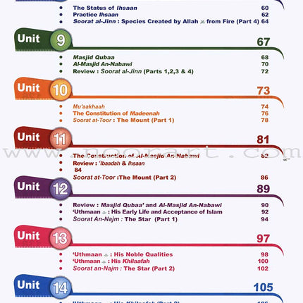 ICO Islamic Studies Teacher's Manual: Grade 6, Part 1