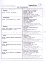 I Love Islam Teacher/Parent Guide: Level 4
