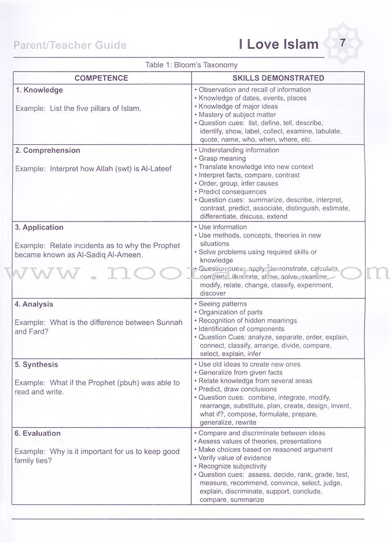 I Love Islam Teacher/Parent Guide: Level 4