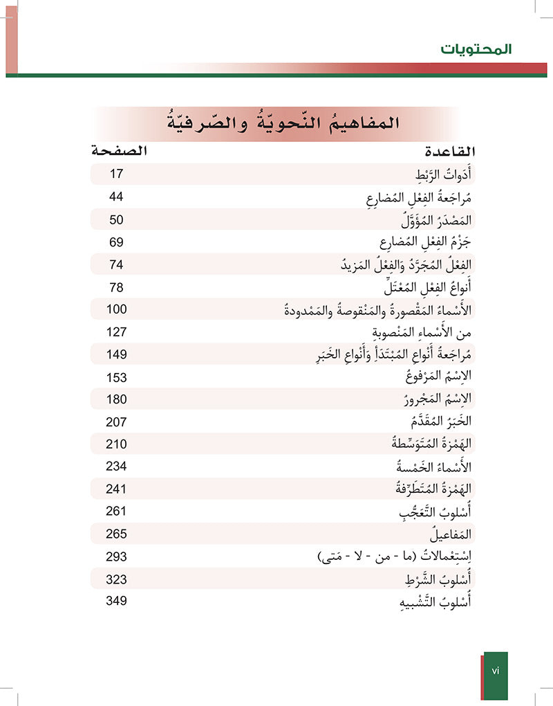 Al-Asas for Teaching Arabic for Non-Native Speakers: Book 5 (Intermediate Level, Part 2) الأساس في تعليم العربية للناطقين بغيرها