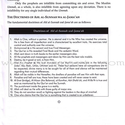 An Introduction to Islamic Beliefs