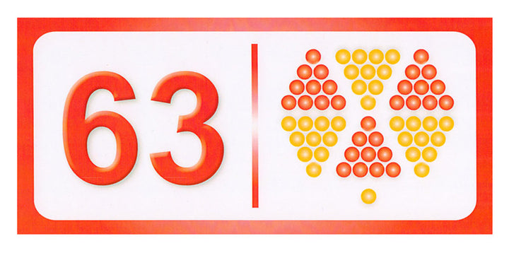 Sanabel Domino Flash Cards: Numbers, 3 sets دومينو الأعداد