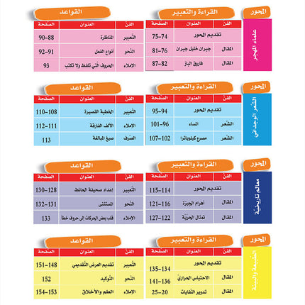 In the Arabic Language Garden Textbook: Level 9 في حديقة اللغة العربية كتاب الطالب