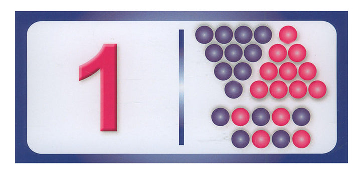 Sanabel Domino Flash Cards: Numbers, 3 sets دومينو الأعداد