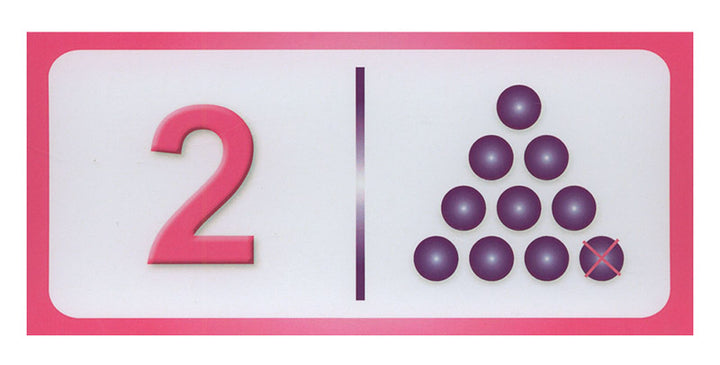 Sanabel Domino Flash Cards: Subtracting Numbers, 2 sets دومينو الطرح