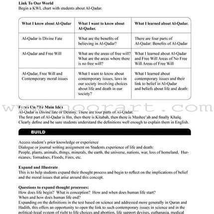 Learning Islam Teacher Guide: Level 3