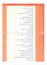 Summer Qur'anic Centers Curriculum: Level 1 منهاج المراكز القرآنية الصيفية