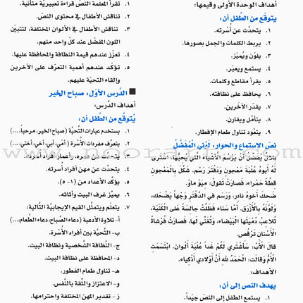 Itqan Series for Teaching Arabic Teacher Guide: KG2 سلسلة إتقان لتعليم اللغة العربية دليل المعلم