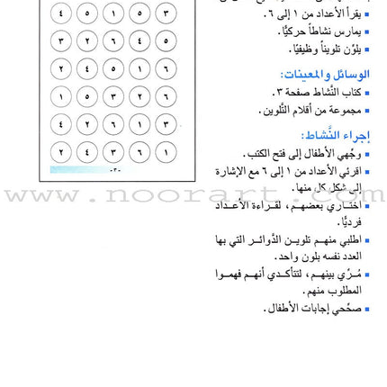 Arabic For Buds Teacher Book: KG1 Level (4 - 5 Years) العربية للبراعم