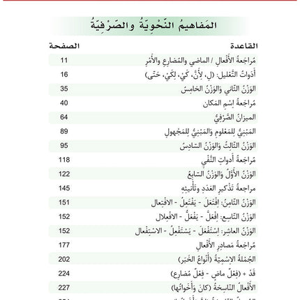 Al-Asas for Teaching Arabic for Non-Native Speakers: Book 4 Intermediate Level- Part 1