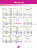 ICO Learn Arabic Teacher Book: Level 1, Part 1 (Combined Edition) تعلم العربية