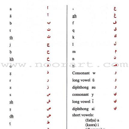 Dictionary of Islamic Terms English-Arabic and Arabic-English