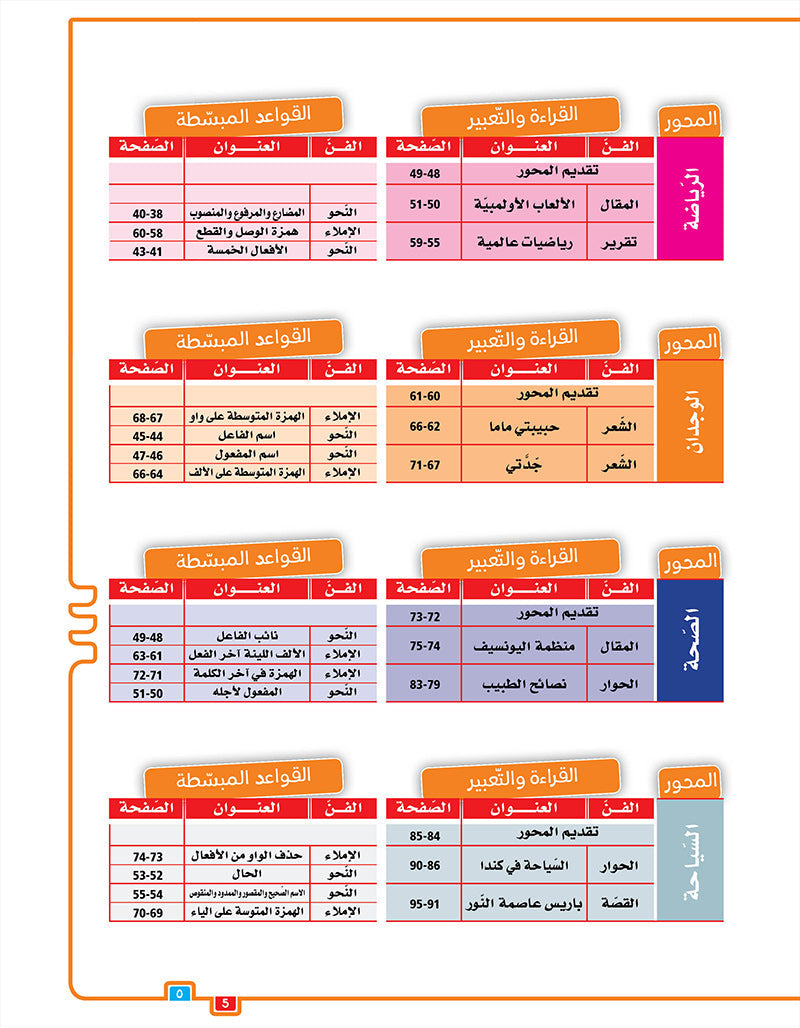 In the Arabic Language Garden Textbook: Level 7 في حديقة اللغة العربية كتاب الطالب