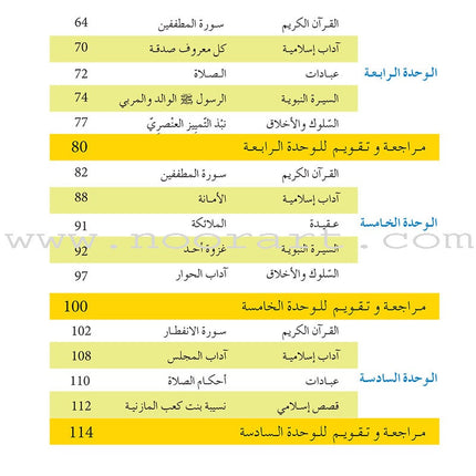 Al Amal Series - Islamic Education: (Level 5, Old Edition) سلسلة الأمل - التربية الإسلامية