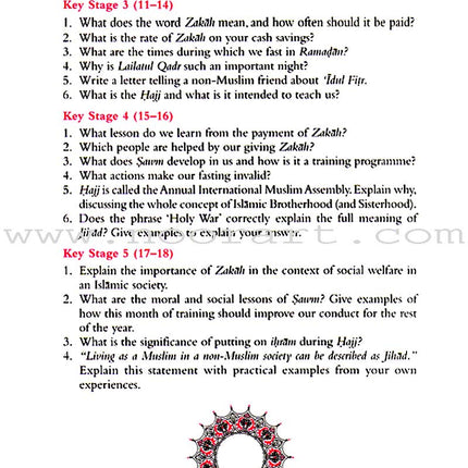 Islam Beliefs and Teachings