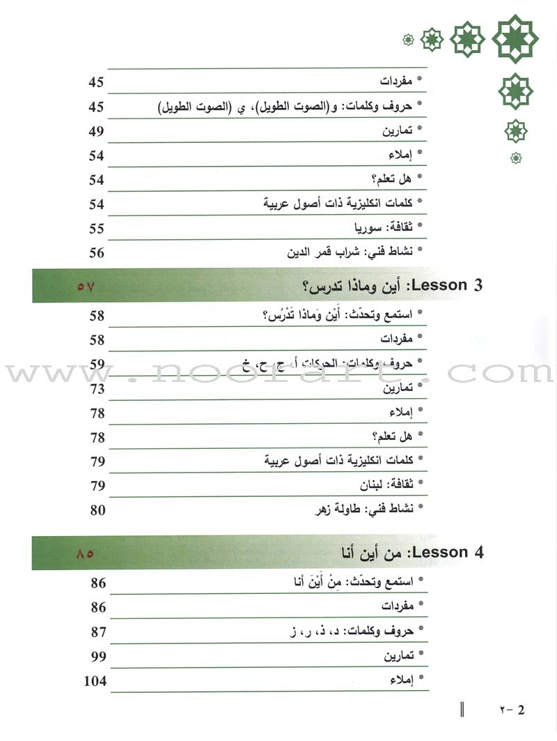 Arabic Language Through Dialogue - Part 1 (With Downloadable MP3 Files) اللغة العربية بالحوار