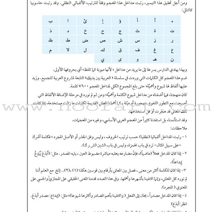 Arabic Between Your Hands: Dictionary (Arabic-Arabic)