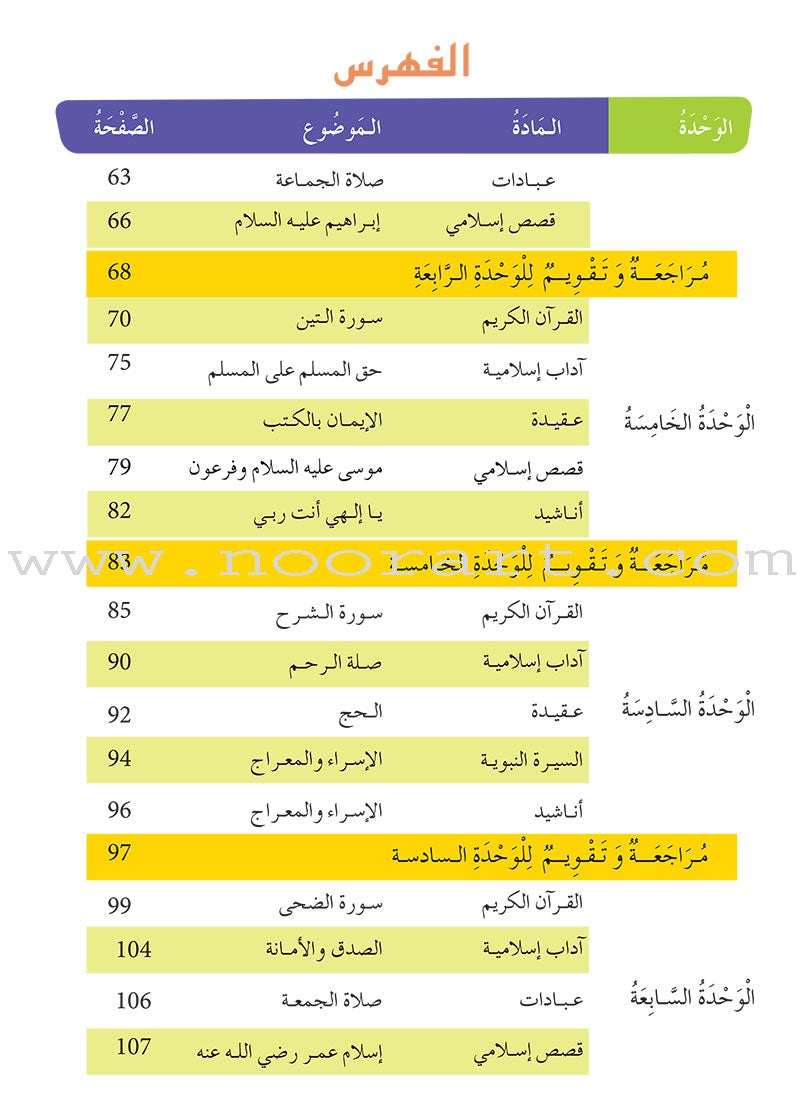 Al Amal Series - Islamic Education: Level 3 سلسلة الأمل التربية الإسلامية