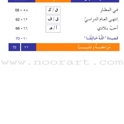 Easy Arabic Reading, Expression lessons and Exercises: (Level 2, Old Edition) العربية الميسرة القراءة والتعبير دروس وتمارين