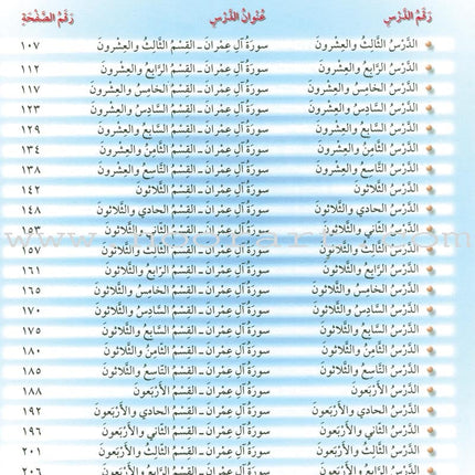 The Holy Qur'an Interpretation Series - Systematic Interpretation: Volume 3 سلسلة تفسير القراّن الكريم التفسير المنهجي