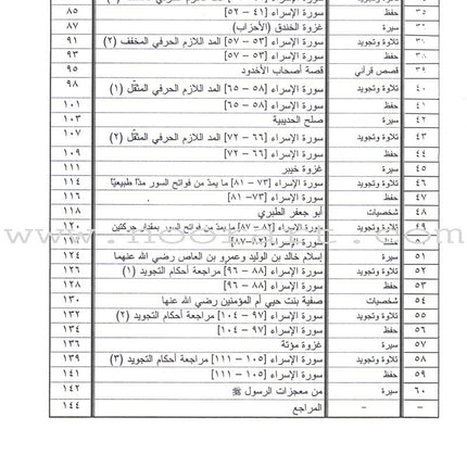 Summer Qur'anic Centers Curriculum: Level 4 منهاج المراكز القرآنية الصيفية