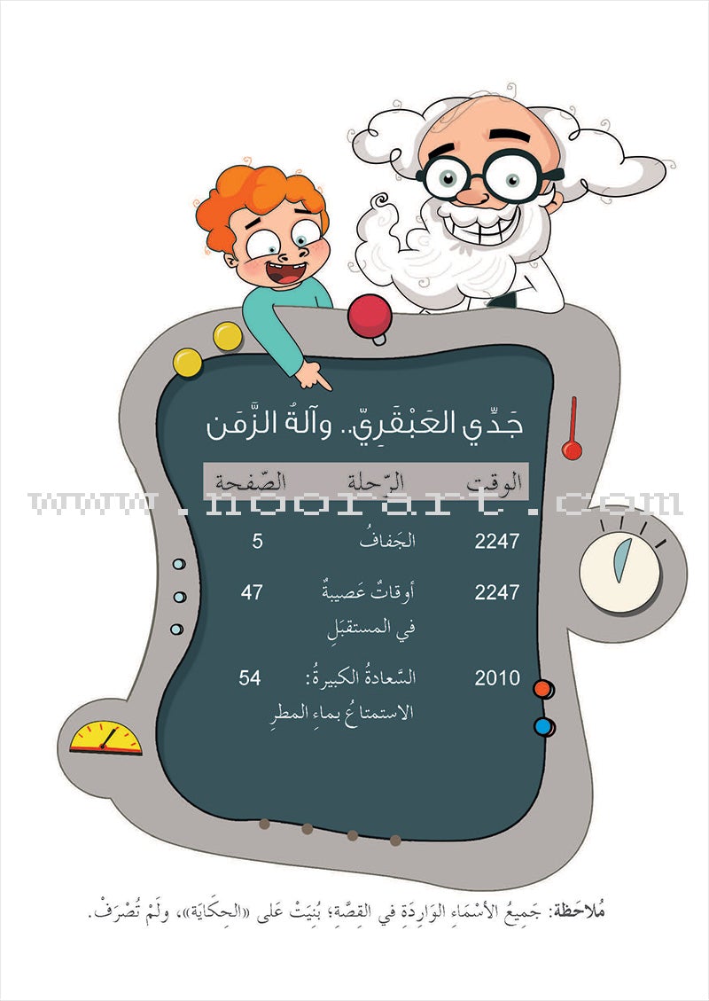 Series My Genius Grandfather with Time Machine (set of 10 stories) سلسلة جدي العبقري وآلة الزمن