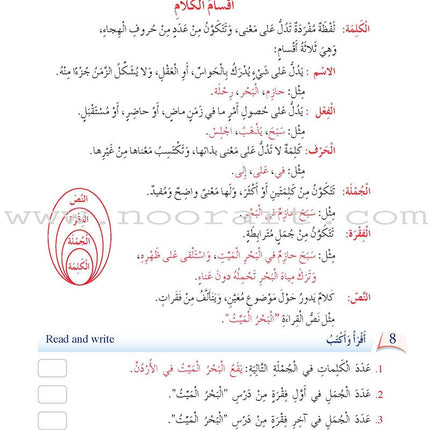 Arabic Language Friends Textbook: Level 4 أصدقاء العربية