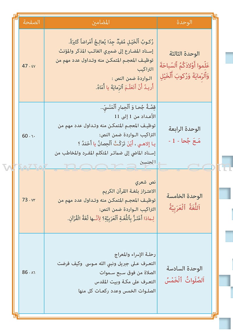 As-Sabeel for Arabic Education - Textbook: Level 3 السبيل: إلى التربية و التعليم- المستوى الثالث