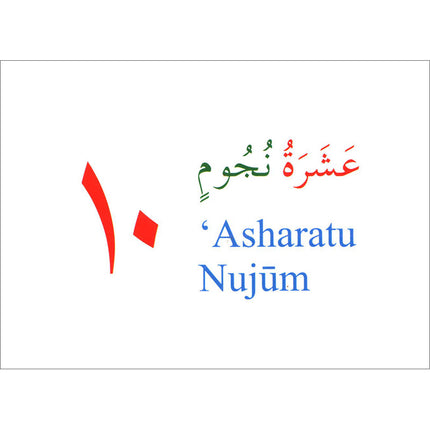 Flash Cards -  Learn Arabic the Language of Qur'an, Arabic-English  (Flash Cards)   كروت فلاش / إنجليزي-عربي