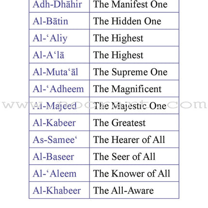 Supplication & Treatment with Ruqyah from the Quran & the Sunnah (Pocket Size)