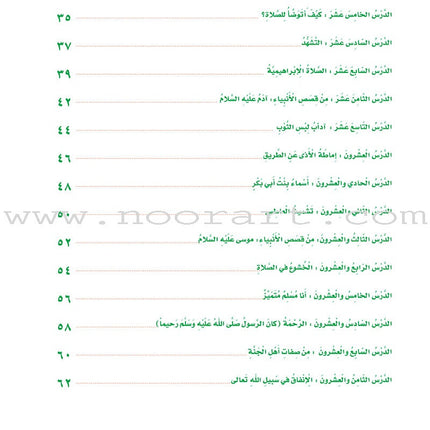 How Beautiful is Islam! (Level 1) ما أحلى الاسلام