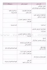 Al Amal Series Workbook: Level 6 سلسلة الأمل كتاب التمارين