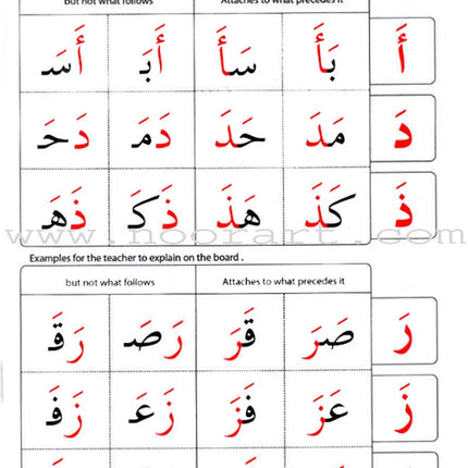 Easy Quran Reading with Baghdadi Primer (With English Guidelines)