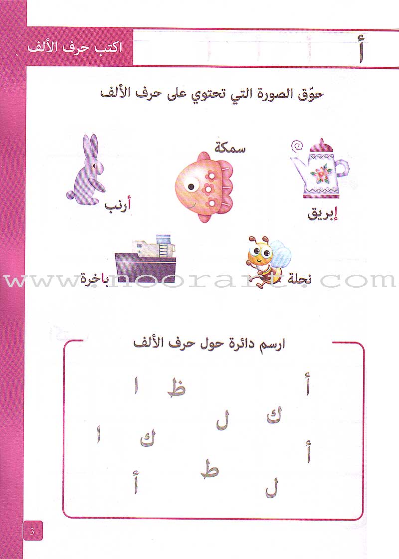 The Letters الأحرف