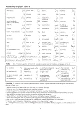 Gateway to Arabic: Level 7 مفتاح العربية