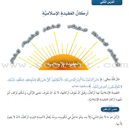 Islamic Knowledge Series - Islamic Belief: Book 11 سلسلة العلوم الإسلامية العقيدة الإسلامية