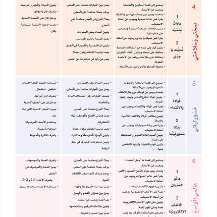 Sanabel Arabic: Level 5 سنابل العربية